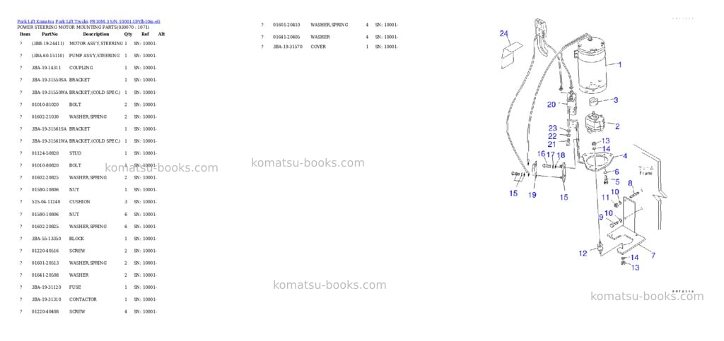 Komatsu fb10m-3 s/n 10001-up Parts catalog cover Page 6