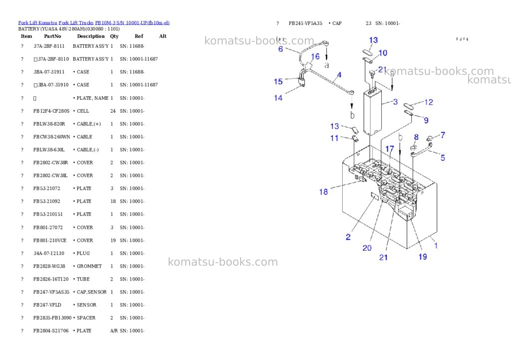 Komatsu fb10m-3 s/n 10001-up Parts catalog cover Page 7