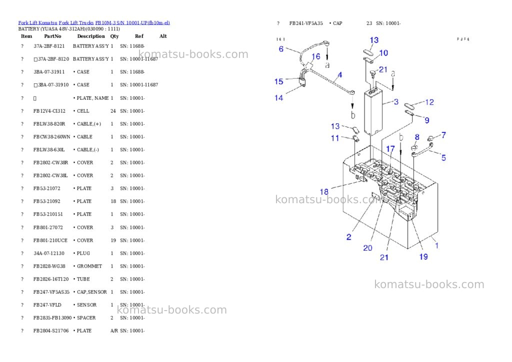 Komatsu fb10m-3 s/n 10001-up Parts catalog cover Page 8