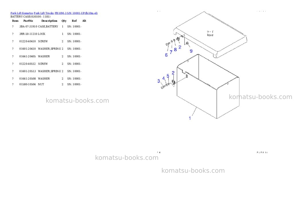 Komatsu fb10m-3 s/n 10001-up Parts catalog cover Page 9