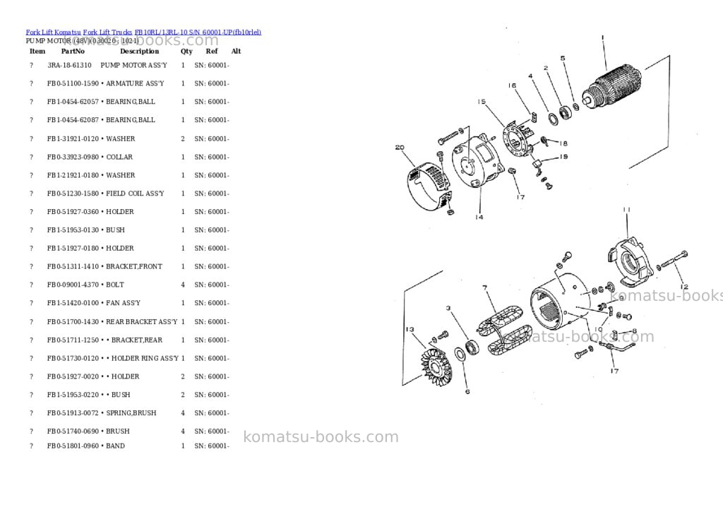 Komatsu fb10rl/13rl-10 s/n 60001-up Parts catalog cover