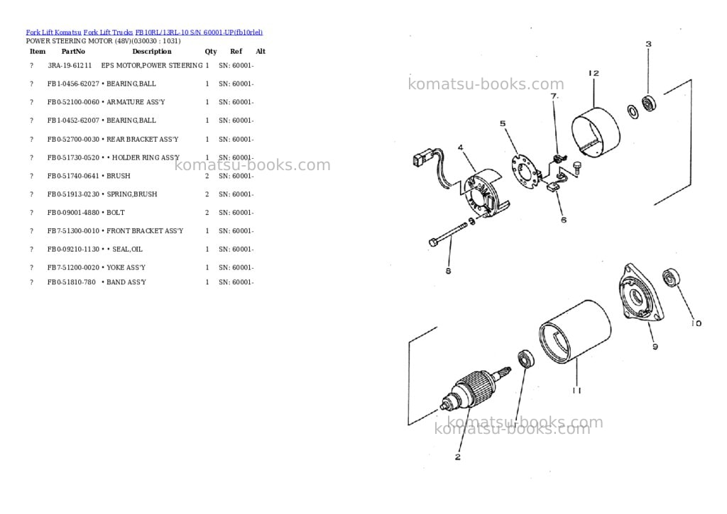 Komatsu fb10rl/13rl-10 s/n 60001-up Parts catalog cover Page 2