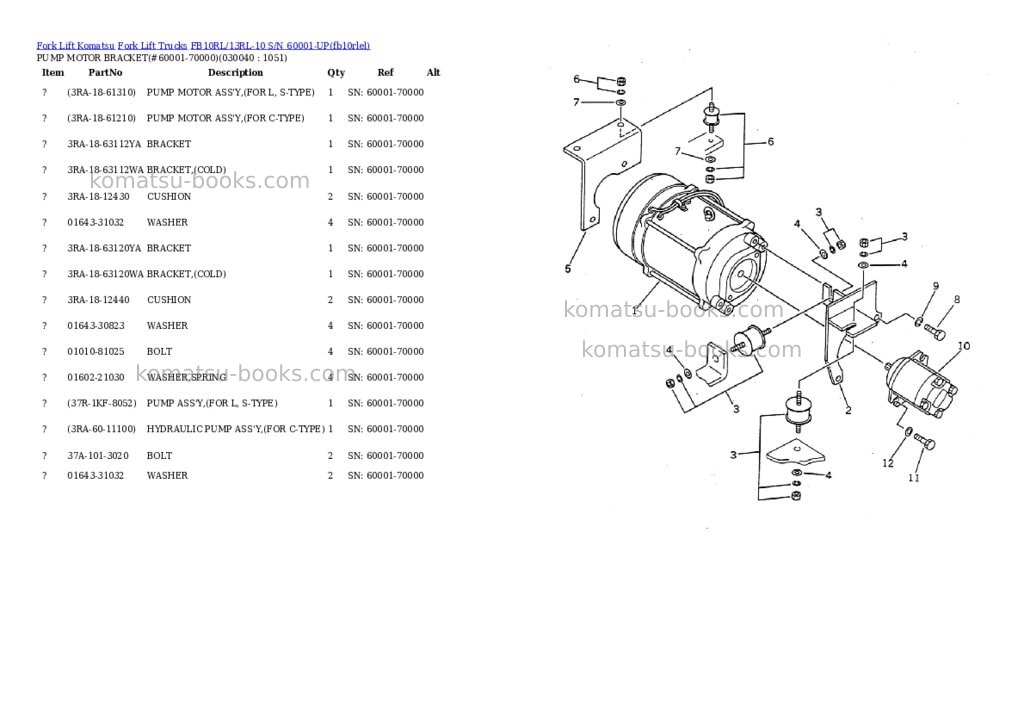 Komatsu fb10rl/13rl-10 s/n 60001-up Parts catalog cover Page 3