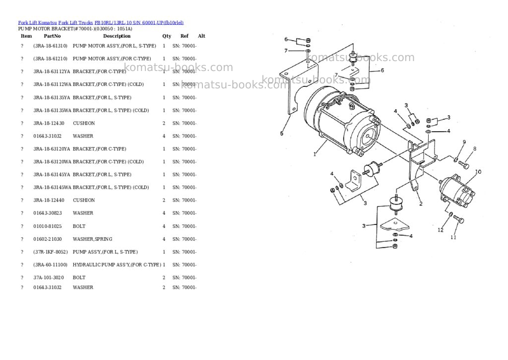 Komatsu fb10rl/13rl-10 s/n 60001-up Parts catalog cover Page 4