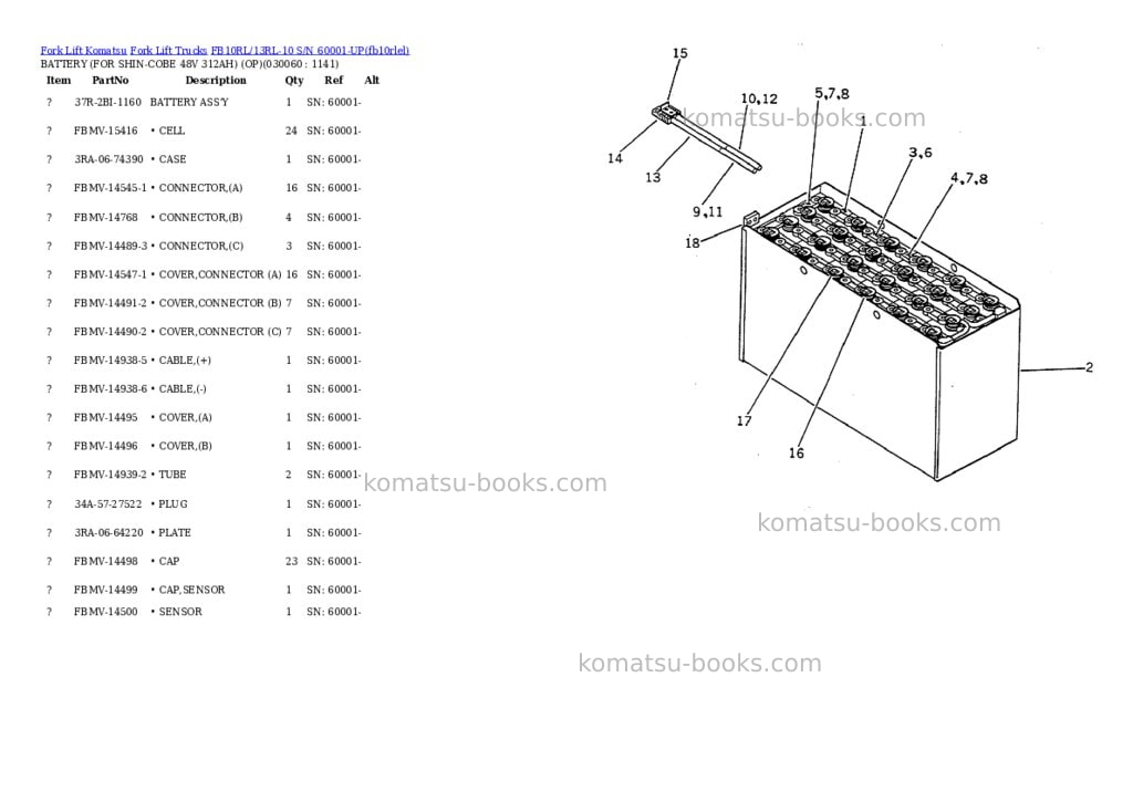 Komatsu fb10rl/13rl-10 s/n 60001-up Parts catalog cover Page 5