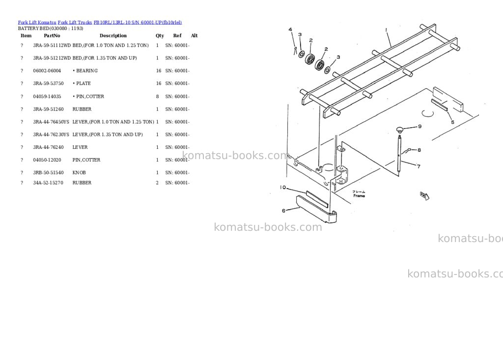 Komatsu fb10rl/13rl-10 s/n 60001-up Parts catalog cover Page 7
