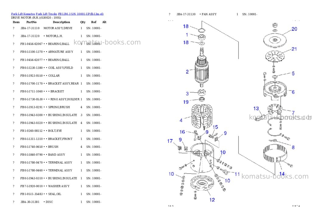 Komatsu FB13M-3 S/N 10001-UP Parts catalog cover Komatsu FB13M-3 S/N 10001-UP Parts catalog cover