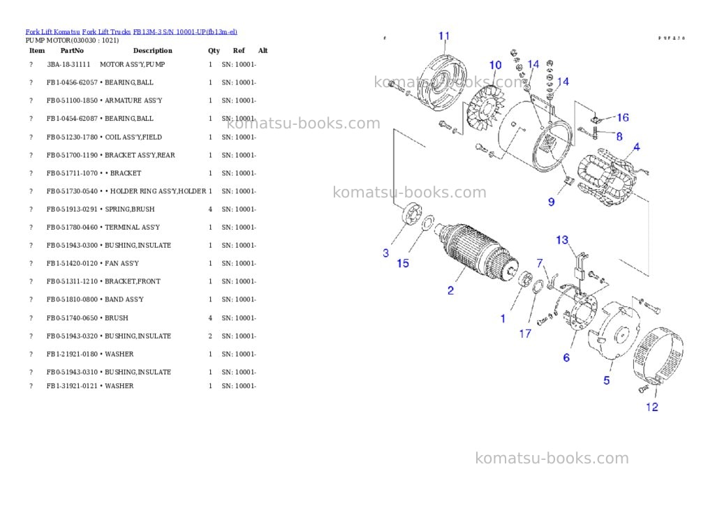 Komatsu FB13M-3 S/N 10001-UP Parts catalog cover Page 2 Komatsu FB13M-3 S/N 10001-UP Parts catalog cover Page 2