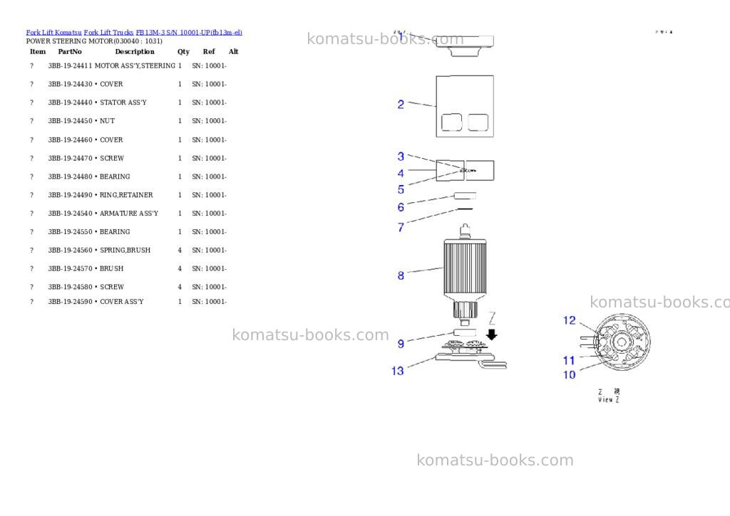 Komatsu FB13M-3 S/N 10001-UP Parts catalog cover Page 3 Komatsu FB13M-3 S/N 10001-UP Parts catalog cover Page 3
