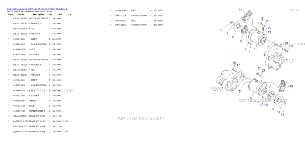 Komatsu FB13M-3 S/N 10001-UP Parts catalog cover Page 4 Komatsu FB13M-3 S/N 10001-UP Parts catalog cover Page 4