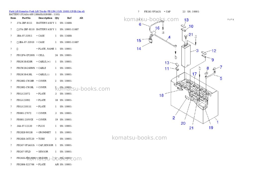 Komatsu FB13M-3 S/N 10001-UP Parts catalog cover Page 7 Komatsu FB13M-3 S/N 10001-UP Parts catalog cover Page 7