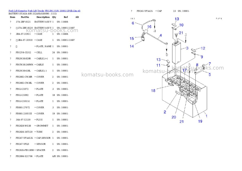 Komatsu FB13M-3 S/N 10001-UP Parts catalog cover Page 8 Komatsu FB13M-3 S/N 10001-UP Parts catalog cover Page 8