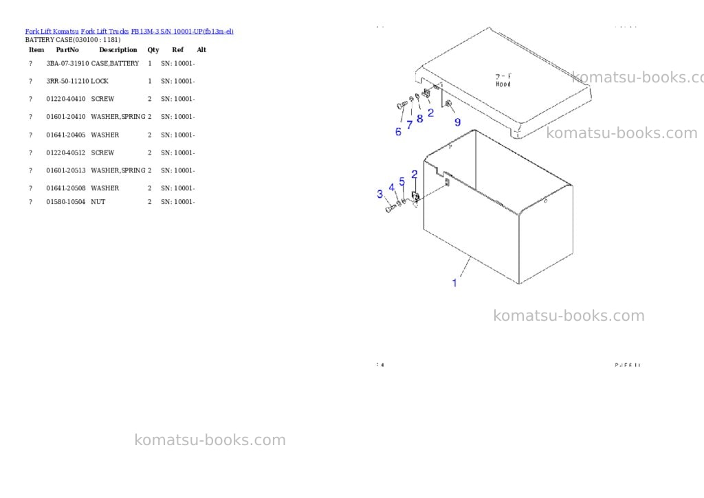 Komatsu FB13M-3 S/N 10001-UP Parts catalog cover Page 9 Komatsu FB13M-3 S/N 10001-UP Parts catalog cover Page 9