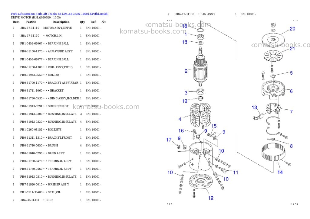 Komatsu fb13m-3-ec s/n 10001-up Parts catalog cover Komatsu fb13m-3-ec s/n 10001-up Parts catalog cover
