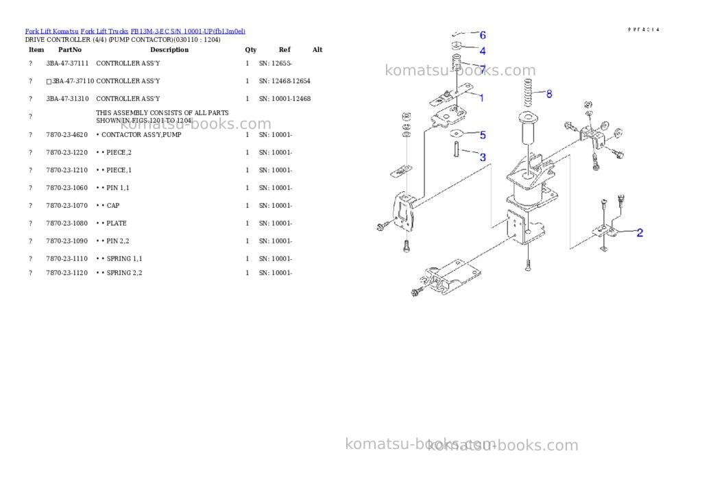 Komatsu fb13m-3-ec s/n 10001-up Parts catalog cover Page 10 Komatsu fb13m-3-ec s/n 10001-up Parts catalog cover Page 10