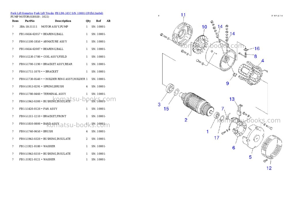 Komatsu fb13m-3-ec s/n 10001-up Parts catalog cover Page 2 Komatsu fb13m-3-ec s/n 10001-up Parts catalog cover Page 2