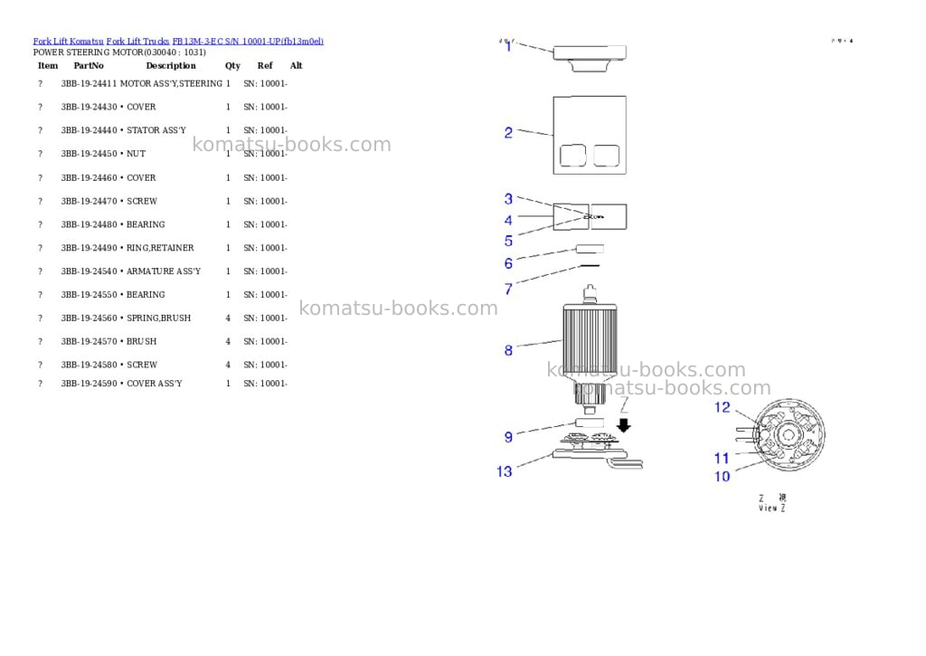 Komatsu fb13m-3-ec s/n 10001-up Parts catalog cover Page 3 Komatsu fb13m-3-ec s/n 10001-up Parts catalog cover Page 3