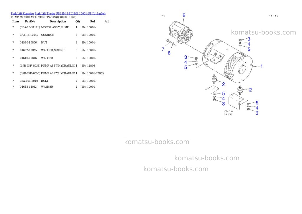 Komatsu fb13m-3-ec s/n 10001-up Parts catalog cover Page 5 Komatsu fb13m-3-ec s/n 10001-up Parts catalog cover Page 5