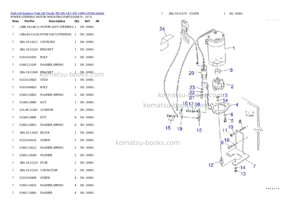 Komatsu fb13m-3-ec s/n 10001-up Parts catalog cover Page 6 Komatsu fb13m-3-ec s/n 10001-up Parts catalog cover Page 6