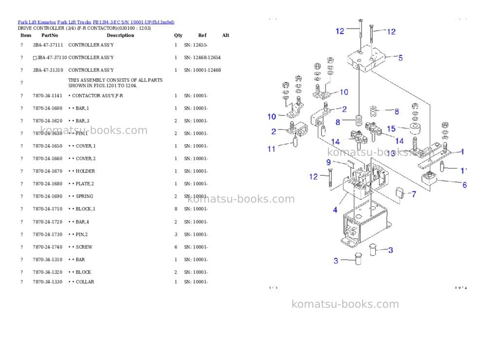 Komatsu fb13m-3-ec s/n 10001-up Parts catalog cover Page 9 Komatsu fb13m-3-ec s/n 10001-up Parts catalog cover Page 9