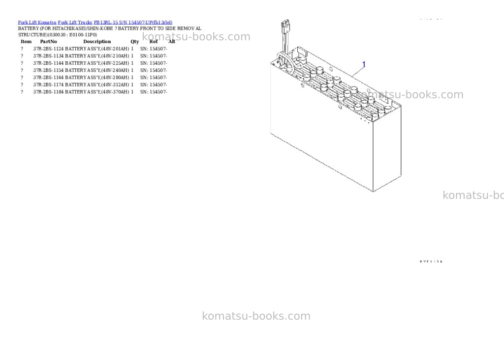 Komatsu FB13RL-15 S/N 154507-UP Parts catalog cover Page 2