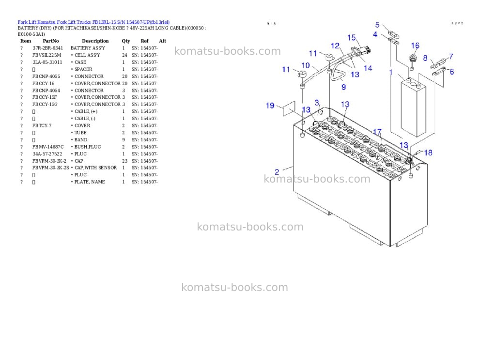 Komatsu FB13RL-15 S/N 154507-UP Parts catalog cover Page 4