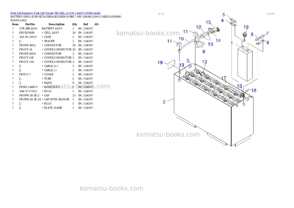 Komatsu FB13RL-15 S/N 154507-UP Parts catalog cover Page 5