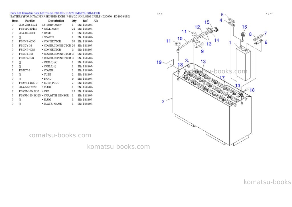 Komatsu FB13RL-15 S/N 154507-UP Parts catalog cover Page 6