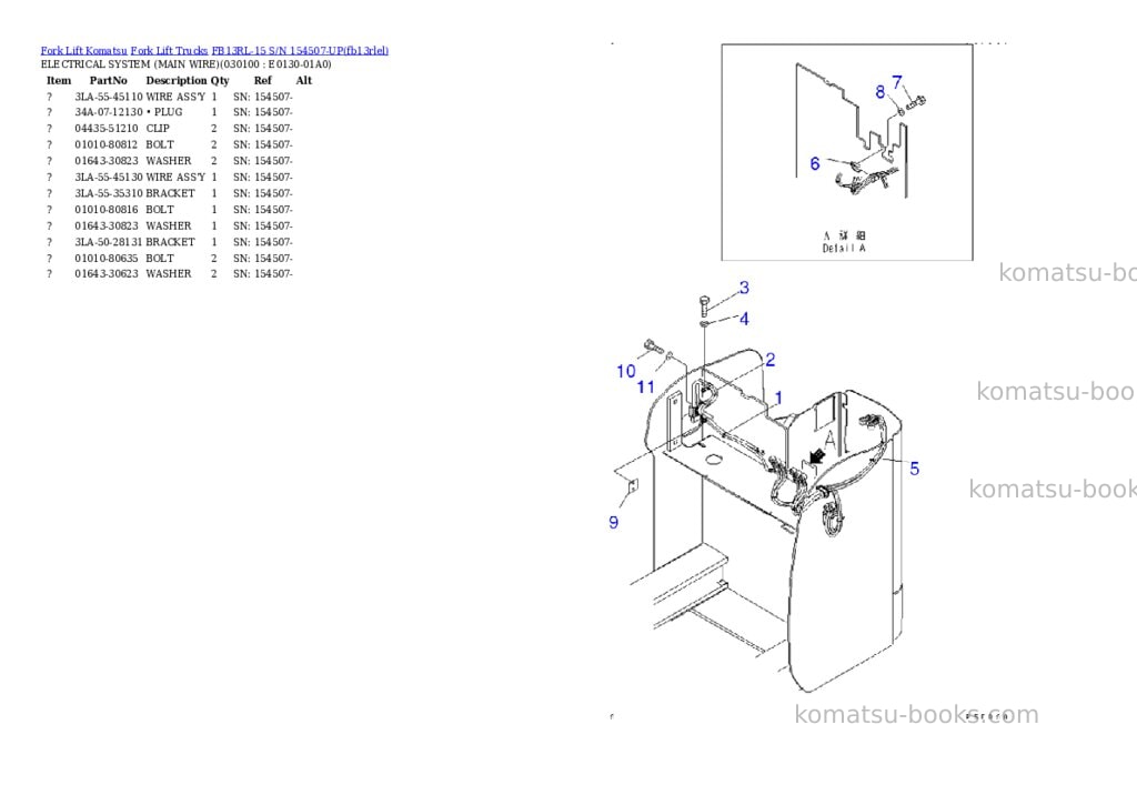 Komatsu FB13RL-15 S/N 154507-UP Parts catalog cover Page 9