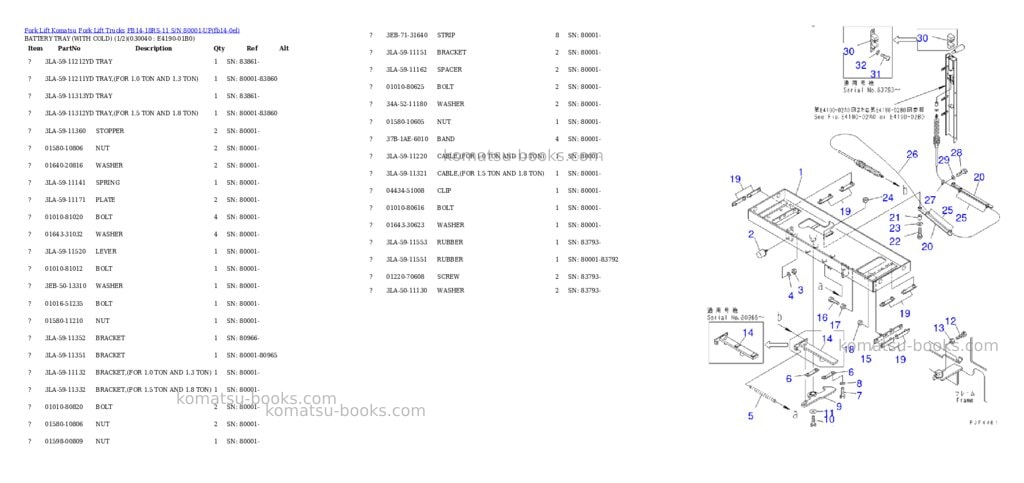 Komatsu fb14-18rs-11 s/n 80001-up Parts catalog cover Page 3 Komatsu fb14-18rs-11 s/n 80001-up Parts catalog cover Page 3