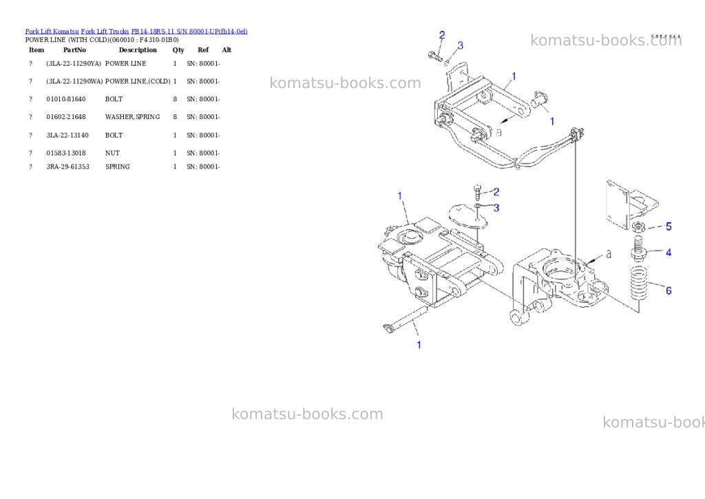 Komatsu fb14-18rs-11 s/n 80001-up Parts catalog cover Page 5 Komatsu fb14-18rs-11 s/n 80001-up Parts catalog cover Page 5