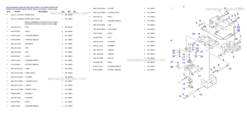 Komatsu fb14-18rs-11 s/n 80001-up Parts catalog cover Page 6 Komatsu fb14-18rs-11 s/n 80001-up Parts catalog cover Page 6