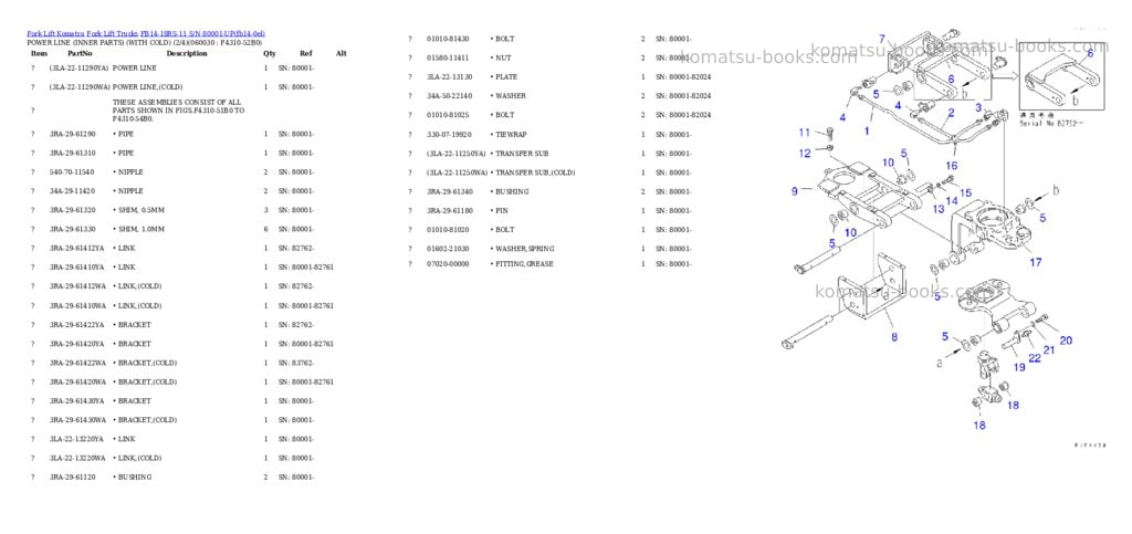 Komatsu fb14-18rs-11 s/n 80001-up Parts catalog cover Page 7 Komatsu fb14-18rs-11 s/n 80001-up Parts catalog cover Page 7