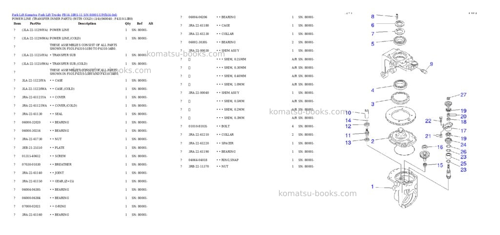 Komatsu fb14-18rs-11 s/n 80001-up Parts catalog cover Page 8 Komatsu fb14-18rs-11 s/n 80001-up Parts catalog cover Page 8