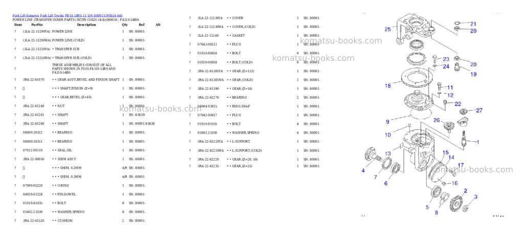 Komatsu fb14-18rs-11 s/n 80001-up Parts catalog cover Page 9 Komatsu fb14-18rs-11 s/n 80001-up Parts catalog cover Page 9