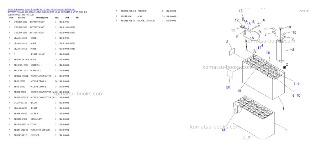 Komatsu fb14-18rl-11 s/n 80001-up Parts catalog cover Page 2 Komatsu fb14-18rl-11 s/n 80001-up Parts catalog cover Page 2