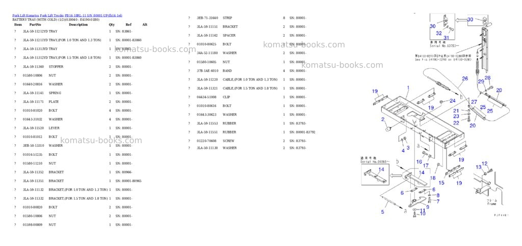 Komatsu fb14-18rl-11 s/n 80001-up Parts catalog cover Page 3 Komatsu fb14-18rl-11 s/n 80001-up Parts catalog cover Page 3