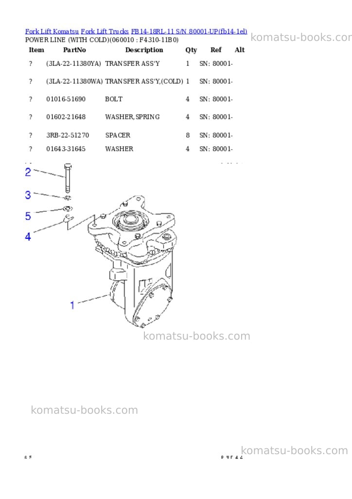 Komatsu fb14-18rl-11 s/n 80001-up Parts catalog cover Page 5 Komatsu fb14-18rl-11 s/n 80001-up Parts catalog cover Page 5