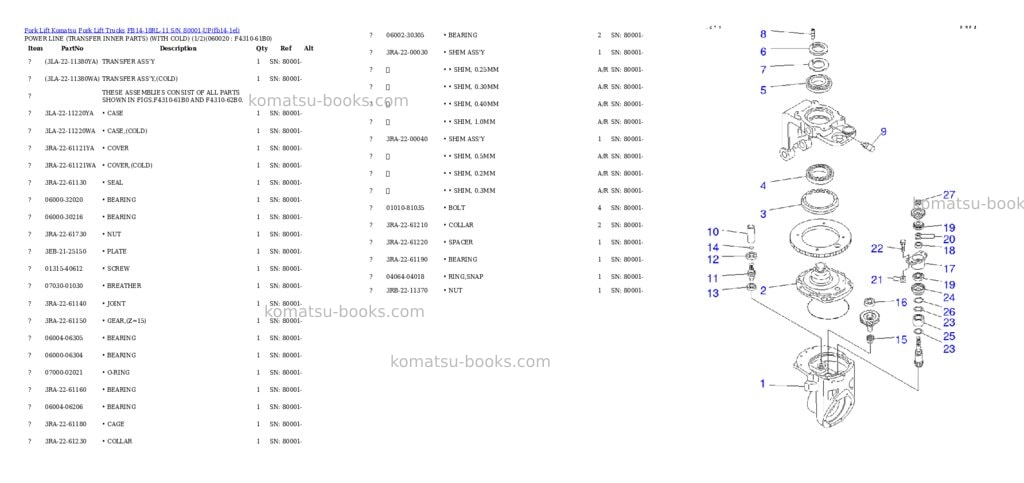 Komatsu fb14-18rl-11 s/n 80001-up Parts catalog cover Page 6 Komatsu fb14-18rl-11 s/n 80001-up Parts catalog cover Page 6