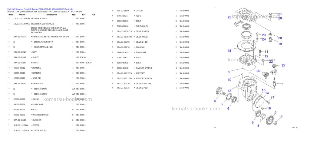 Komatsu fb14-18rl-11 s/n 80001-up Parts catalog cover Page 7 Komatsu fb14-18rl-11 s/n 80001-up Parts catalog cover Page 7