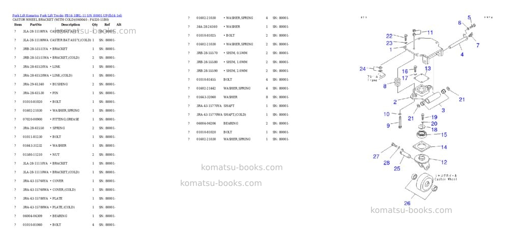 Komatsu fb14-18rl-11 s/n 80001-up Parts catalog cover Page 8 Komatsu fb14-18rl-11 s/n 80001-up Parts catalog cover Page 8