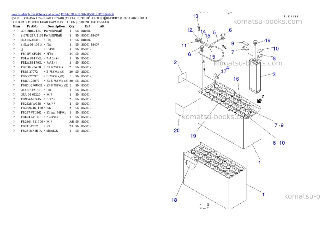 Komatsu fb14-18rs-12 s/n 85001-up Parts catalog cover
