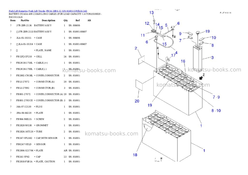Komatsu FB14-18RS-12 S/N 85001-UP Parts catalog cover