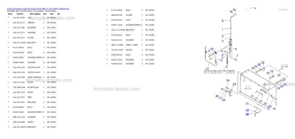 Komatsu FB14-18RS-12 S/N 85001-UP Parts catalog cover Page 4