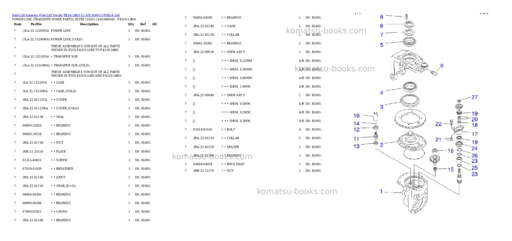 Komatsu FB14-18RS-12 S/N 85001-UP Parts catalog cover Page 8