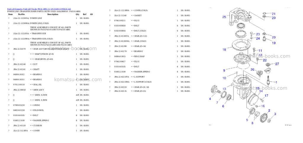 Komatsu FB14-18RS-12 S/N 85001-UP Parts catalog cover Page 9