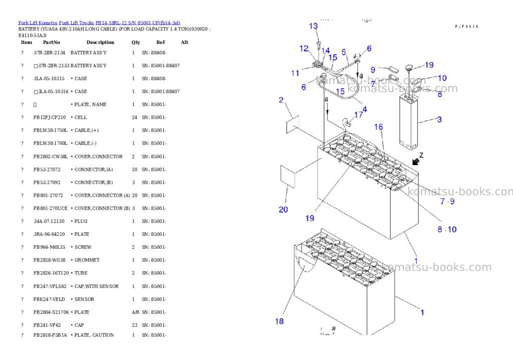 Komatsu fb14-18rl-12 s/n 85001-up Parts catalog cover Komatsu fb14-18rl-12 s/n 85001-up Parts catalog cover