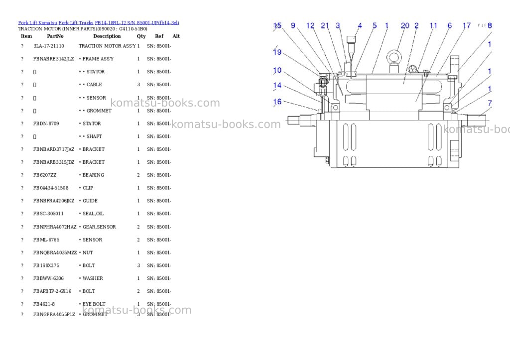 Komatsu fb14-18rl-12 s/n 85001-up Parts catalog cover Page 10 Komatsu fb14-18rl-12 s/n 85001-up Parts catalog cover Page 10