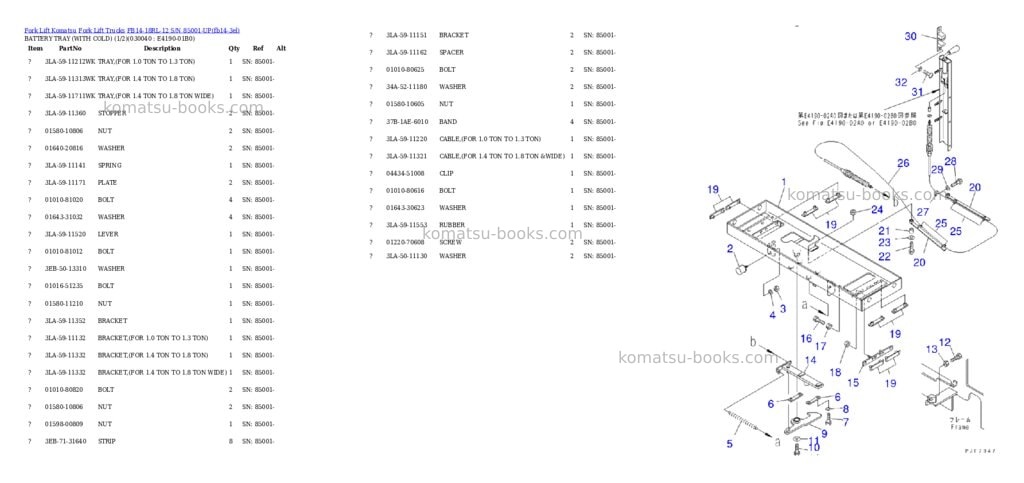 Komatsu fb14-18rl-12 s/n 85001-up Parts catalog cover Page 3 Komatsu fb14-18rl-12 s/n 85001-up Parts catalog cover Page 3