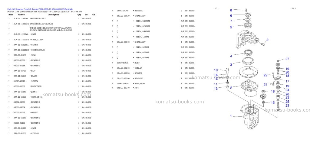 Komatsu fb14-18rl-12 s/n 85001-up Parts catalog cover Page 6 Komatsu fb14-18rl-12 s/n 85001-up Parts catalog cover Page 6
